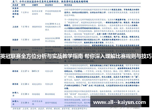 英冠联赛全方位分析与实战教学指南 帮你深入理解比赛规则与技巧