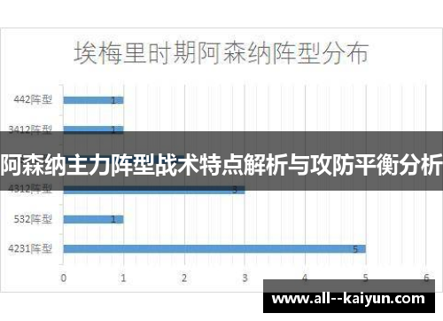 阿森纳主力阵型战术特点解析与攻防平衡分析