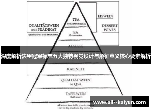 深度解析法甲冠军标志五大独特视觉设计与象征意义核心要素解析