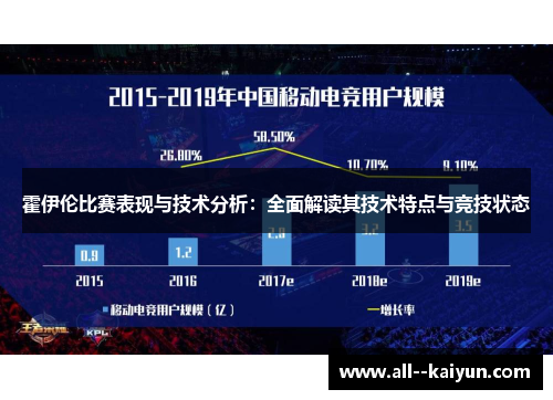 霍伊伦比赛表现与技术分析：全面解读其技术特点与竞技状态