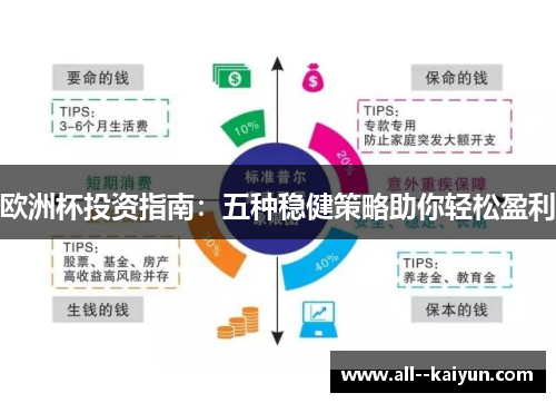 欧洲杯投资指南：五种稳健策略助你轻松盈利