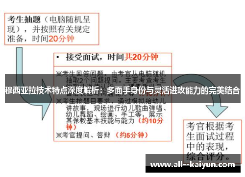 穆西亚拉技术特点深度解析：多面手身份与灵活进攻能力的完美结合